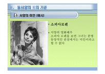 여성과 사회, 여성의 미 기준 -10
