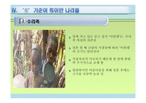 여성과 사회, 여성의 미 기준 -19
