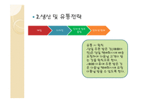 디자이 주방용품 사업계획서 -12