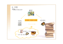 건강카페, 디저트 사업 계획서 -7