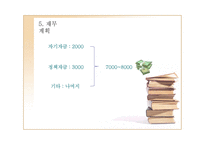 건강카페, 디저트 사업 계획서 -14