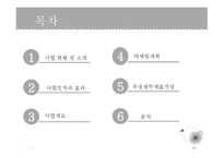 스뻬치알레 외식업(1인식당 형식의 파스타집) 사업 계획서 -2