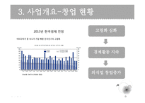 스뻬치알레 외식업(1인식당 형식의 파스타집) 사업 계획서 -7