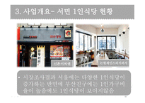 스뻬치알레 외식업(1인식당 형식의 파스타집) 사업 계획서 -11
