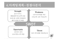 스뻬치알레 외식업(1인식당 형식의 파스타집) 사업 계획서 -16