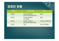 (주) 마토피자 - 사업계획서 -4