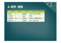 (주) 마토피자 - 사업계획서 -13