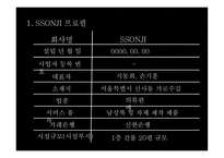 남자 쇼핑몰(온라인,오프라인) 사업계획서 -4
