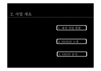 남자 쇼핑몰(온라인,오프라인) 사업계획서 -7