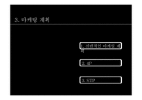 남자 쇼핑몰(온라인,오프라인) 사업계획서 -11