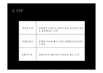 남자 쇼핑몰(온라인,오프라인) 사업계획서 -14
