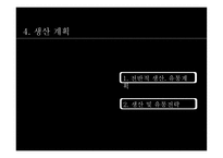 남자 쇼핑몰(온라인,오프라인) 사업계획서 -15