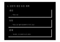 남자 쇼핑몰(온라인,오프라인) 사업계획서 -16