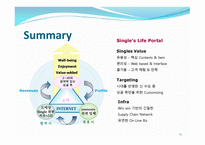 인터넷과 전자 상거래_싱글들을 위한 소품 판매 - 사업 계획서 -13