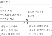 사업계획서 샤브향 프렌차이즈 -9
