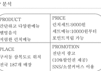 사업계획서 샤브향 프렌차이즈 -13