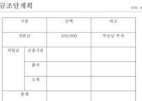 사업계획서 샤브향 프렌차이즈 -17