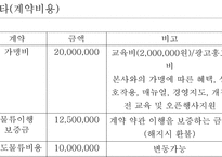 사업계획서 샤브향 프렌차이즈 -20
