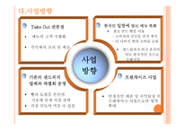 사업계획서 샌드위치 사업 - 회사소개, 비전 -7