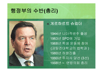 독일 연구 - 정식국호 및 정부형태 -6