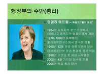 독일 연구 - 정식국호 및 정부형태 -7
