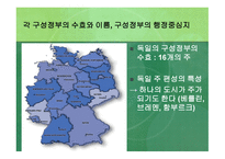 독일 연구 - 정식국호 및 정부형태 -15