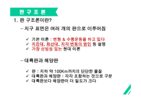 판 구조론이란, 판 구조론의 개념, 판의 경계, 판 구조론의 확장 -3