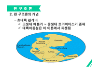 판 구조론이란, 판 구조론의 개념, 판의 경계, 판 구조론의 확장 -4