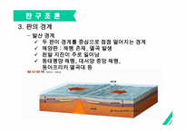 판 구조론이란, 판 구조론의 개념, 판의 경계, 판 구조론의 확장 -6