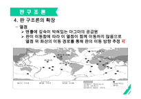 판 구조론이란, 판 구조론의 개념, 판의 경계, 판 구조론의 확장 -11