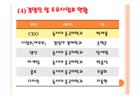 ㈜짜이홍 - 프로모션 상품 및 판촉물 전문 제작 판매 -7