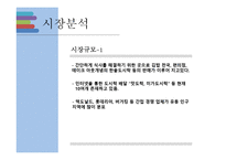 컵밥 사업 계획서 -9