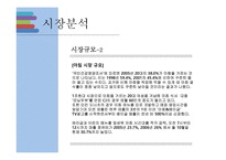 컵밥 사업 계획서 -10