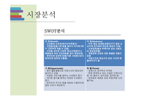 컵밥 사업 계획서 -20