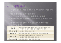 사업계획서_산업성 분석, 카페의 사업성 분석, 사업 내용 -8