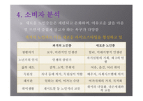 사업계획서_산업성 분석, 카페의 사업성 분석, 사업 내용 -9