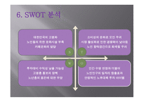 사업계획서_산업성 분석, 카페의 사업성 분석, 사업 내용 -11