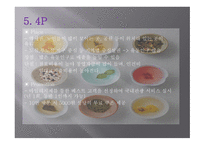 사업계획서_산업성 분석, 카페의 사업성 분석, 사업 내용 -18