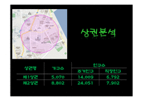 small wine bar 사업계획서 -10