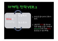 small wine bar 사업계획서 -11