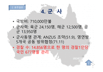 호주경찰 - 대륙, 정부, 경제, 군사 -6