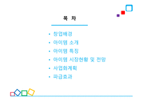 안드로이드 애플리케이션, 지름신을 부탁해 - 사업계획서 -2