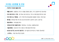 안드로이드 애플리케이션, 지름신을 부탁해 - 사업계획서 -17