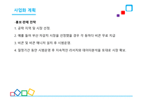 안드로이드 애플리케이션, 지름신을 부탁해 - 사업계획서 -18
