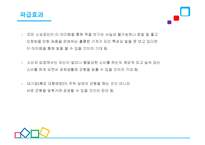 안드로이드 애플리케이션, 지름신을 부탁해 - 사업계획서 -19