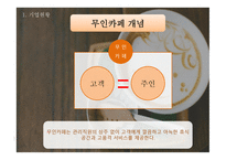 무인 카페 사업 계획서 -4
