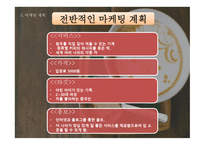 무인 카페 사업 계획서 -15