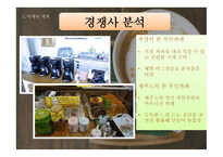 무인 카페 사업 계획서 -16