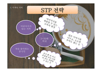 무인 카페 사업 계획서 -18
