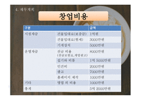 무인 카페 사업 계획서 -20